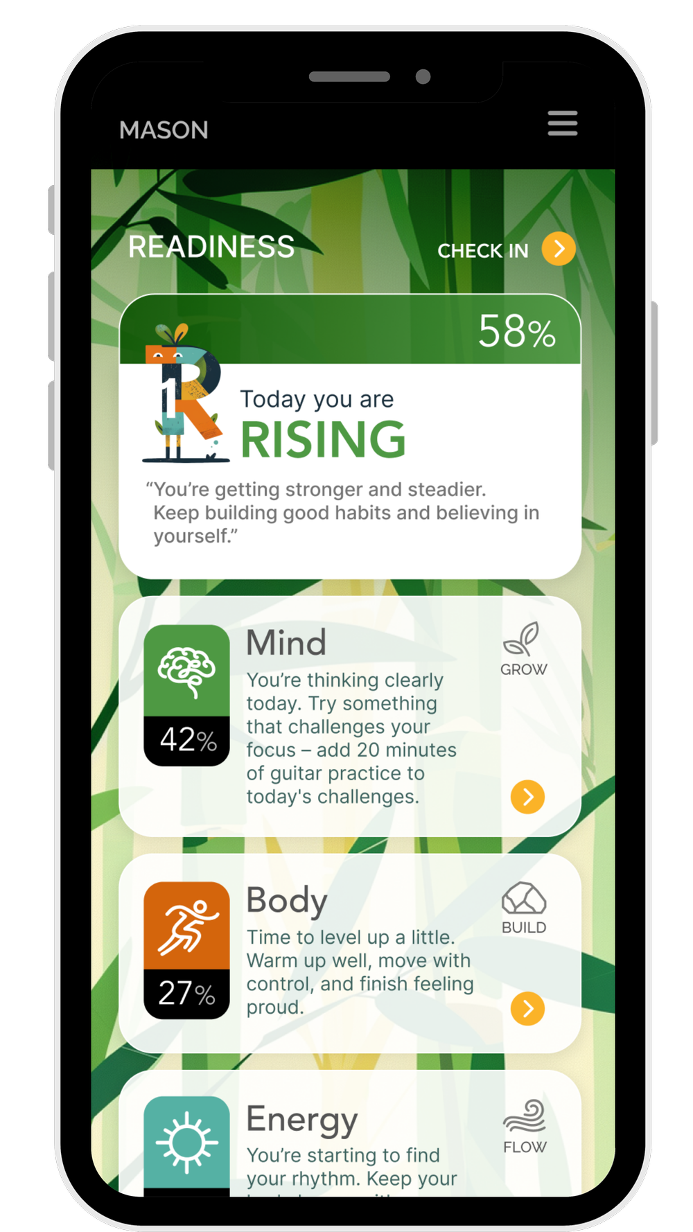 R1 app readiness summary screen showing a Meta-State of Rising at 58 percent, with breakdowns for Mind, Body, and Energy